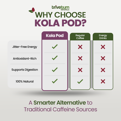 KOLA POD