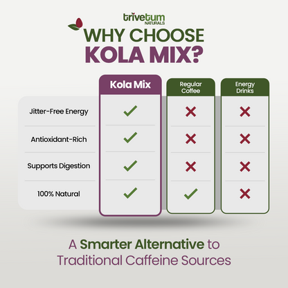 KOLA MIX
